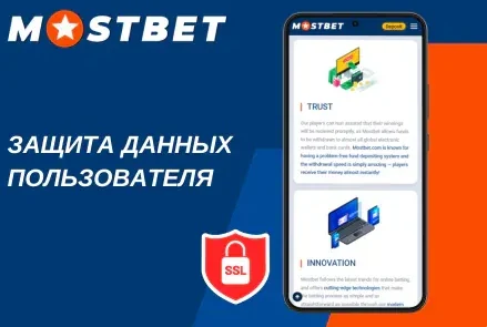 Верификация KYC в Мостбет — проверка документов и защита данных